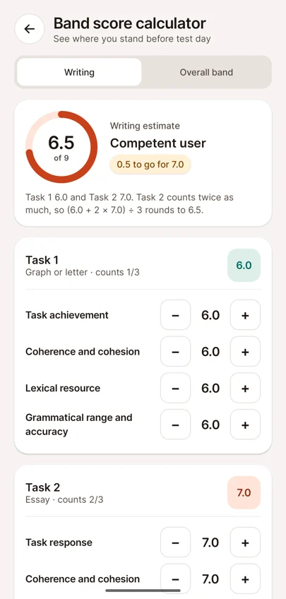 Writing estimate 6.5 with Task 1 criteria