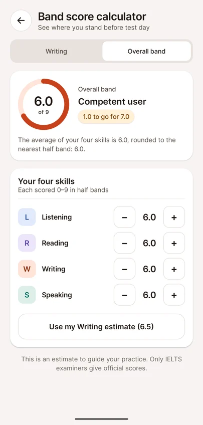 Overall band from Listening, Reading, Writing and Speaking